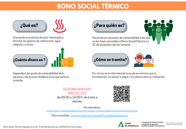 El Bono Social Térmico beneficiará a 250.000 personas en Andalucía