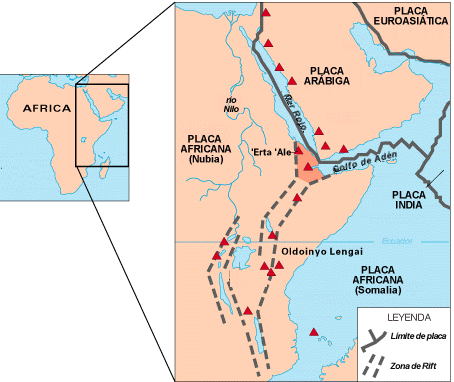 Valle del Rift. Actualmente tiene lugar el inicio de la separacin de la placa Africana en otras 2 (Nubia y Somalia). Los tringulos rojos indican edificios volcnicos (Cortesa USGS).