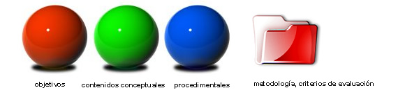 Tres bolas de colores (roja, verde y azul) junto a carpeta roja. Textos relacionados con didctica en la parte inferior