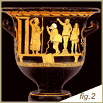 Fig.2 - Escena teatral de vaso campano o ápulo