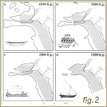(Fig.2 - Reconstrucción de la paleotopografía de la bahía de Cádiz en época antigua, superpuesta a la morfología actual, en trama gris. En Arteaga, O. et alii (2004): 