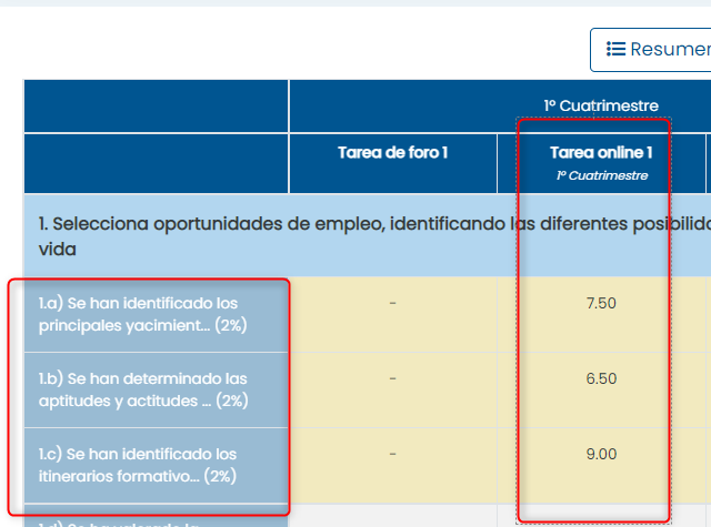 Calificador - vista alumnado