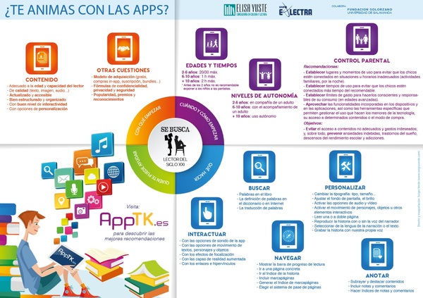 Lectura enriquecida y nuevas formas de lectura 