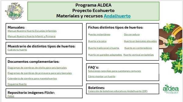 Recursos Andalhuerto