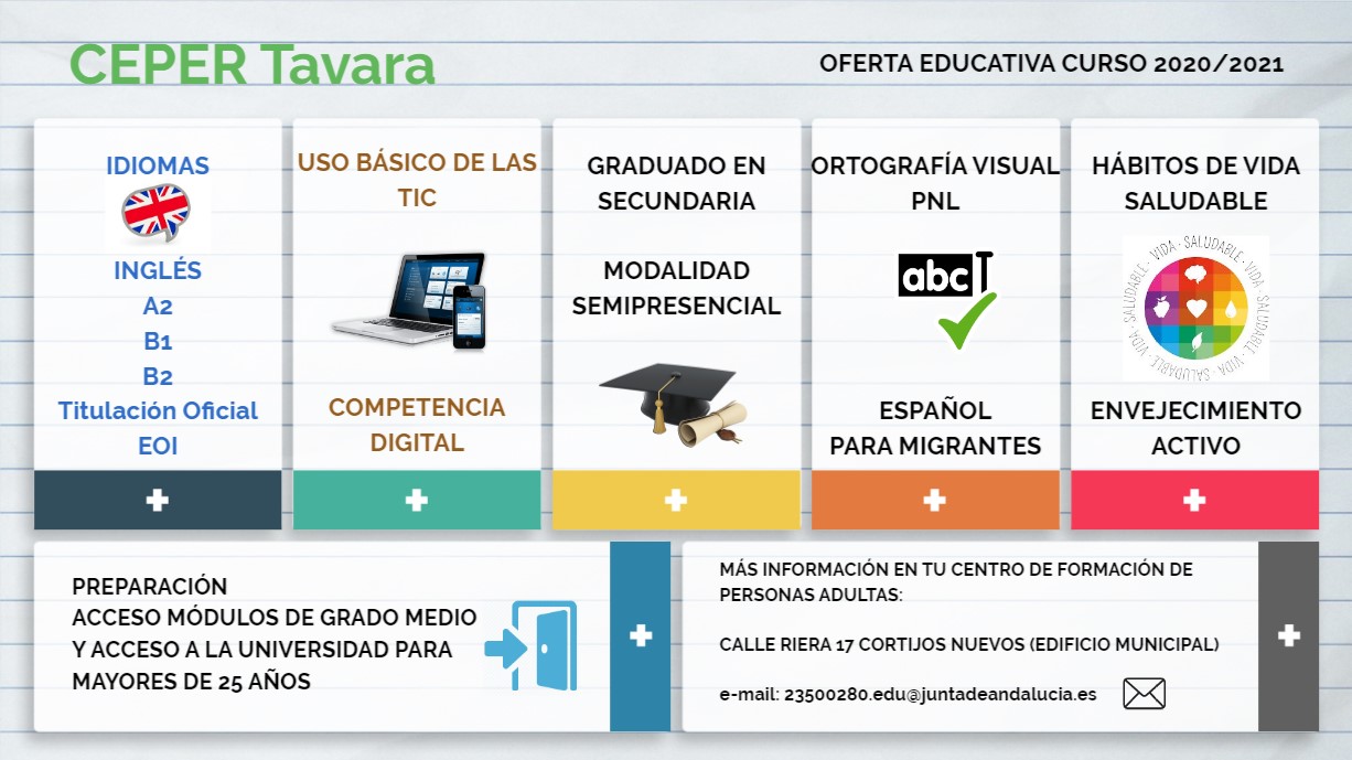 Oferta educativa curso 2020-2021 del CEPER Tavara