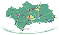 Mapa de actuaciones territoriales en Andalucía
