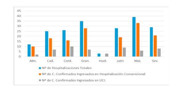 covid_provincias22052020.jpg