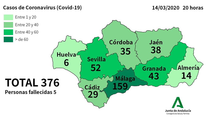 72 nuevos casos de Coronavirus en las últimas horas en ...