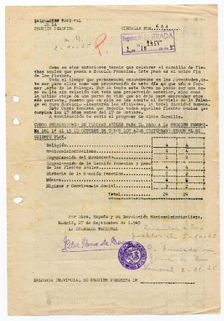 Circular remitida por la Delegación Nacional de la Sección Femenina a la Delegada Provincial de Almería dando instrucciones sobre el cursillo de Flechas Azules que tienen que organizar.