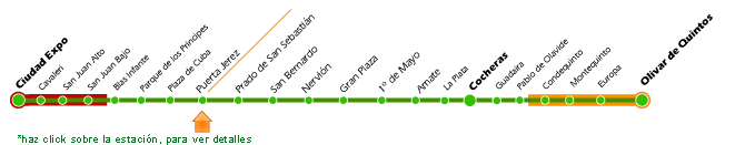 Linea grafica del recorrido Metro de Sevilla