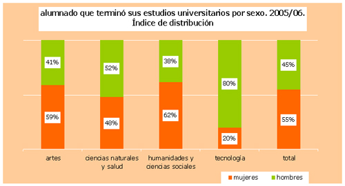 grafico16.jpg