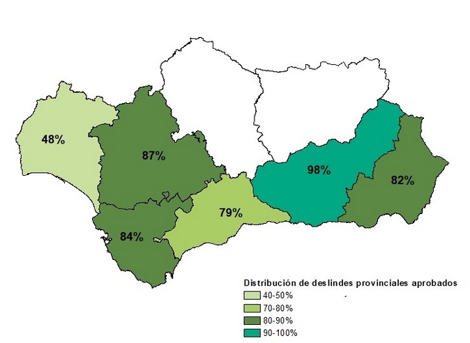 Porcentaje de líneas de deslinde aprobados en Andalucía: Huelva 48%, Sevilla 87%, Cádiz 84%, Málaga 79%, Granada 98%, Almería 82%