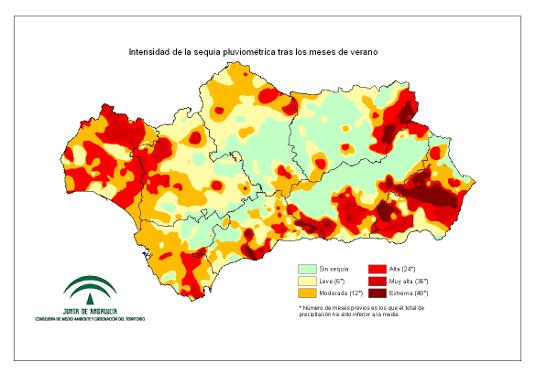 Intensidad de la sequía pluviométrica tras los meses de verano