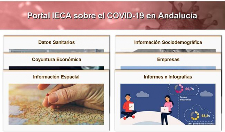 Portal web del IECA sobre el Covid-19 en Andalucía.