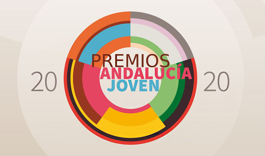 Logo de los Premios Andalucía Joven 2020.