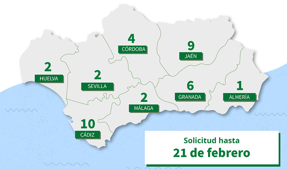 Distribución de las 36 Entidades Locales Autónomas (ELA) en Andalucía.