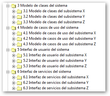 Secciones de modelos e interfaces del Documento de Análisis del Sistema organizadas por subsistemas (opción 1)