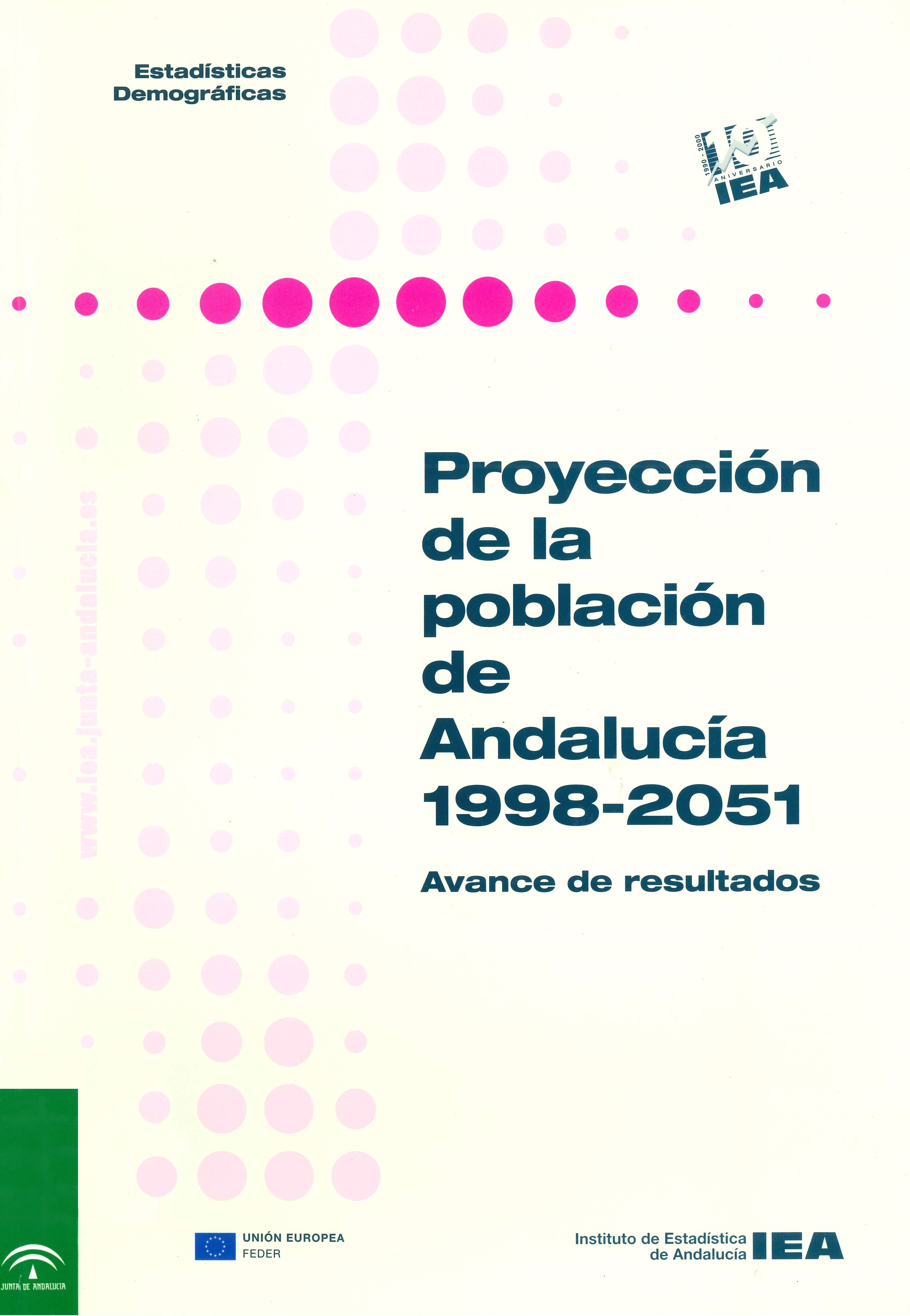 Imagen representativa de la publicación Proyección de la población de Andalucía 1998-2051: avance de resultados