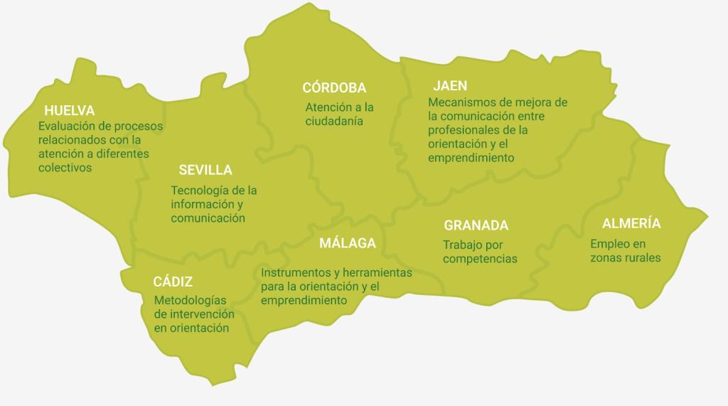 Distribución de temas por provincias
