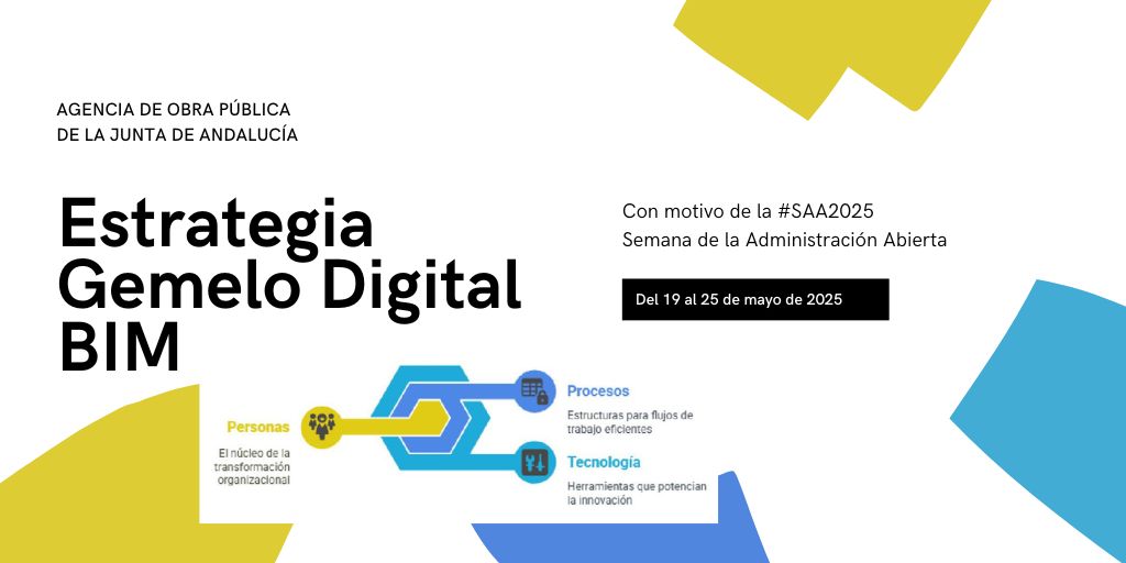 Estrategia gemelo Digital BIM.